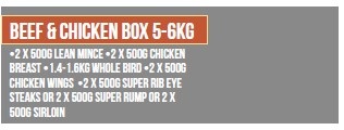 Butcher Box Beef And Chicken Pack (SIRLOIN)