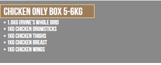 Butcher Box Chicken Only Box